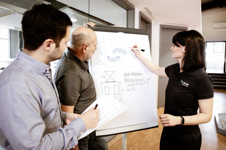 Brainstorming und Ideenfindung